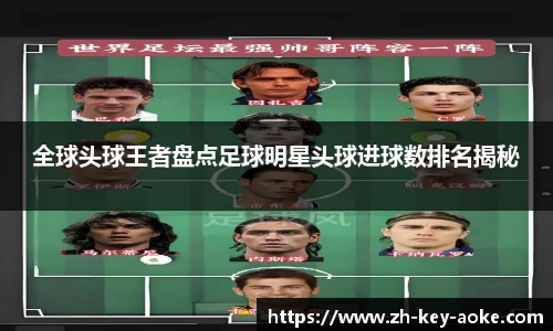 全球头球王者盘点足球明星头球进球数排名揭秘